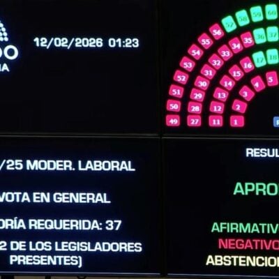 Reforma laboral: los senadores santafesinos votaron dos a favor y uno en contra