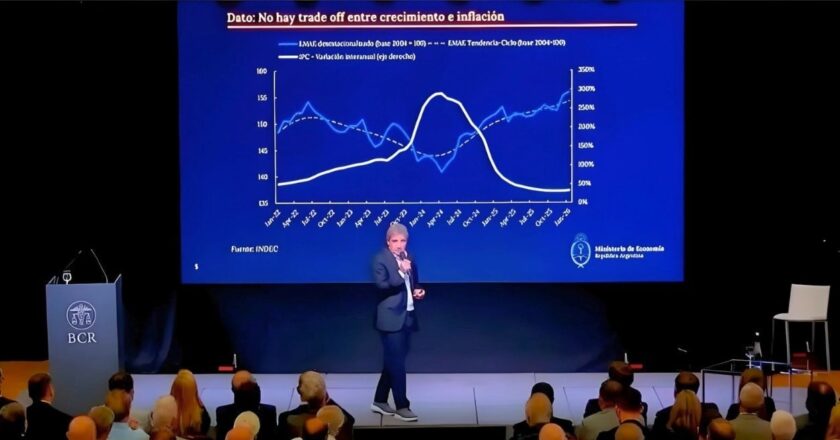 Inflación de marzo: el Gobierno prevé un nuevo aumento